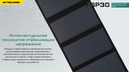 Солнечная панель NiteCore FSP30 30W (30Вт, 2*USB-A + USB-C)